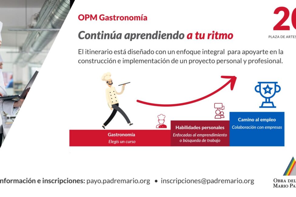PAYO Educación Itinerario agosto